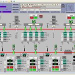 Plc Uygulamaları Gebze